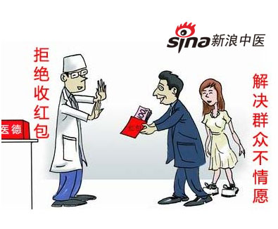 北京八大医院公布红包举报电话